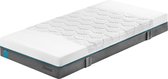 Emma Helix Hard koudschuim matras 180 x 200 cm - 10 jaar garantie - 23 cm - tot 140 kg