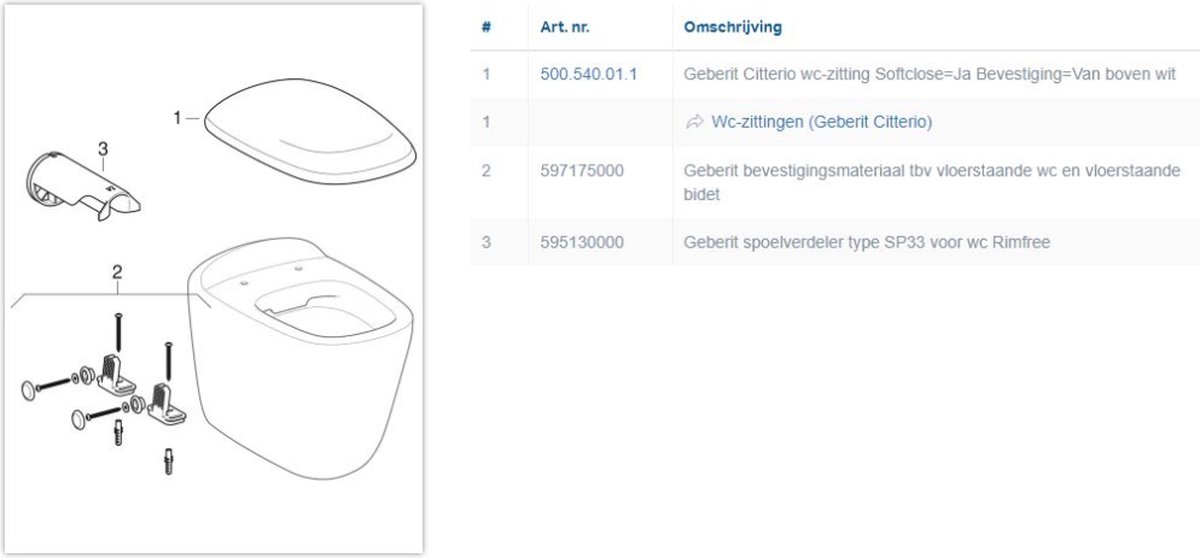 Geberit spoelverdeler type sp33 vo/toilet rimfree