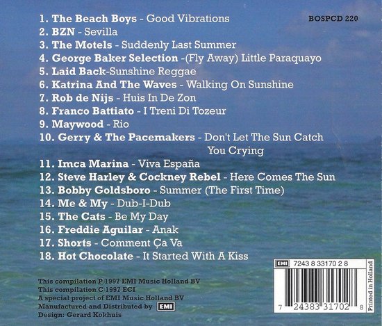 De Heetste Zomerhits, Various | Media condition: Very Good Plus (VG+) | 1 x CD Compilation, Club Edition, Stereo
