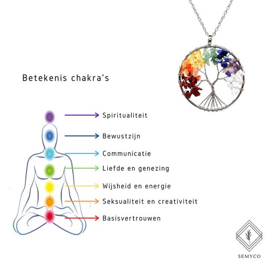 Levensboom Ketting | Sieraden bij It's Beautiful