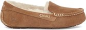 UGG Pantoffels Dames Sloffen / Instappers - Wol - Harde zool - Dichte hiel - 1106878 - Cognac - Maat 40