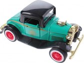 Classic Car Metal Pull back M (Turquoise) 12 cm Toys - Modelauto - Schaalmodel - Model auto