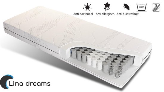 Matras met doorsnede, pocketvering, 3D-golfpatroon, en logo 'Lina dreams'. Met icoontjes: antibacterieel, anti-allergisch, anti-huisstofmijt.
