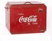 By Kohler Coca Cola Box vierkant rood metaal (109541)