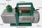 2-traps Vacuümpomp - Onderdrukpomp, 224l - 8cfm / 0,3Pa Aanzuigvolume; Vacuüm pomp met onderdruk - VP280 - Multistrobe