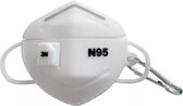 AirPods 1 & 2 case - Mondmasker N95 hoesje - Wit - Geschikt voor Apple AirPods 1 & 2
