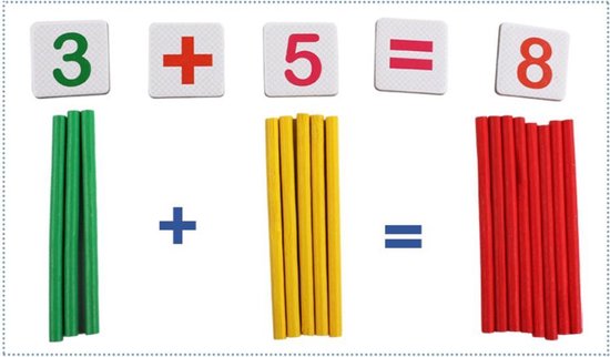 Thumbnail van een extra afbeelding van het spel 3-in-1 Tel- en rekenspel - Rekenpuzzels - Optellen en aftrekken - Montessori - Educatief rekenspeelgoed - Cadeau voor kinderen vanaf 3 jaar- Bestaat uit 160 onderdelen