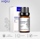 Etherische Olie Citroengras - Essential Oil Lemongrass