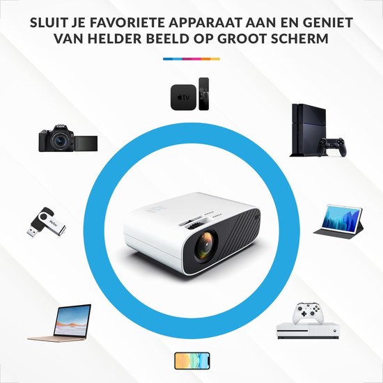YONO Beamer Full HD – Mini Projector LED – WiFi – Bluetooth – HDMI – 2500 Lumen – Wit - YONO