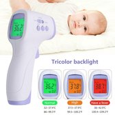 Thermometer voorhoofd - thermometer lichaam - Infrarood thermometer - Thermometer koorts - LCD Display - Kinderen - volwassenen - Digitaal Thermometers