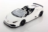 Lamborghini Huracan LP610-4 Spider 2015 White