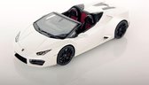 Lamborghini Huracan LP580-2 RWD Spider White