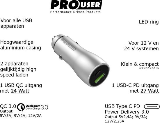 Chargeur voiture Dual USB Pro User 48W Argent