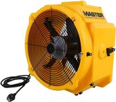 Master DFX20 Industriele Ventilator 285W - 6800 m³/h