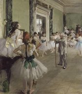 Edgar Degas, La Classe de danse, 1871 op aluminium, 30 X 45 CM