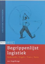 Logistiek verbeteren  -   Begrippenlijst logistiek