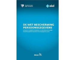 Wet bescherming persoonsgegevens