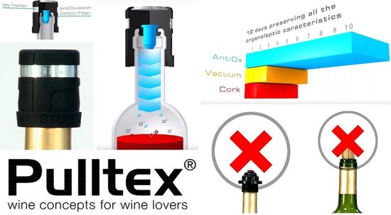 AntiOX wijnstopper - zwart - Pulltex