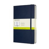 Moleskine Classic Notitieboek - Expanded - Large - Hardcover - Blanco - Saffier Blauw