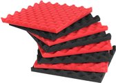 Supremium Microfoon Isolatiescherm Uitzendstudio Paneel l Isolatie Draagbaar Microfoon Scherm l Vocaal Opname Paneel l Microfoon Windscherm l Isolatiescherm Geluidsabsorberende Mic