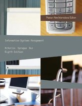 Information Systems Management PNIE