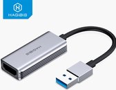 Hagibis Externe videokaart USB 3.0 naar HDMI Adapter - UH1 - 4K/HD/1080P