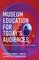 American Alliance of Museums- Museum Education for Today's Audiences