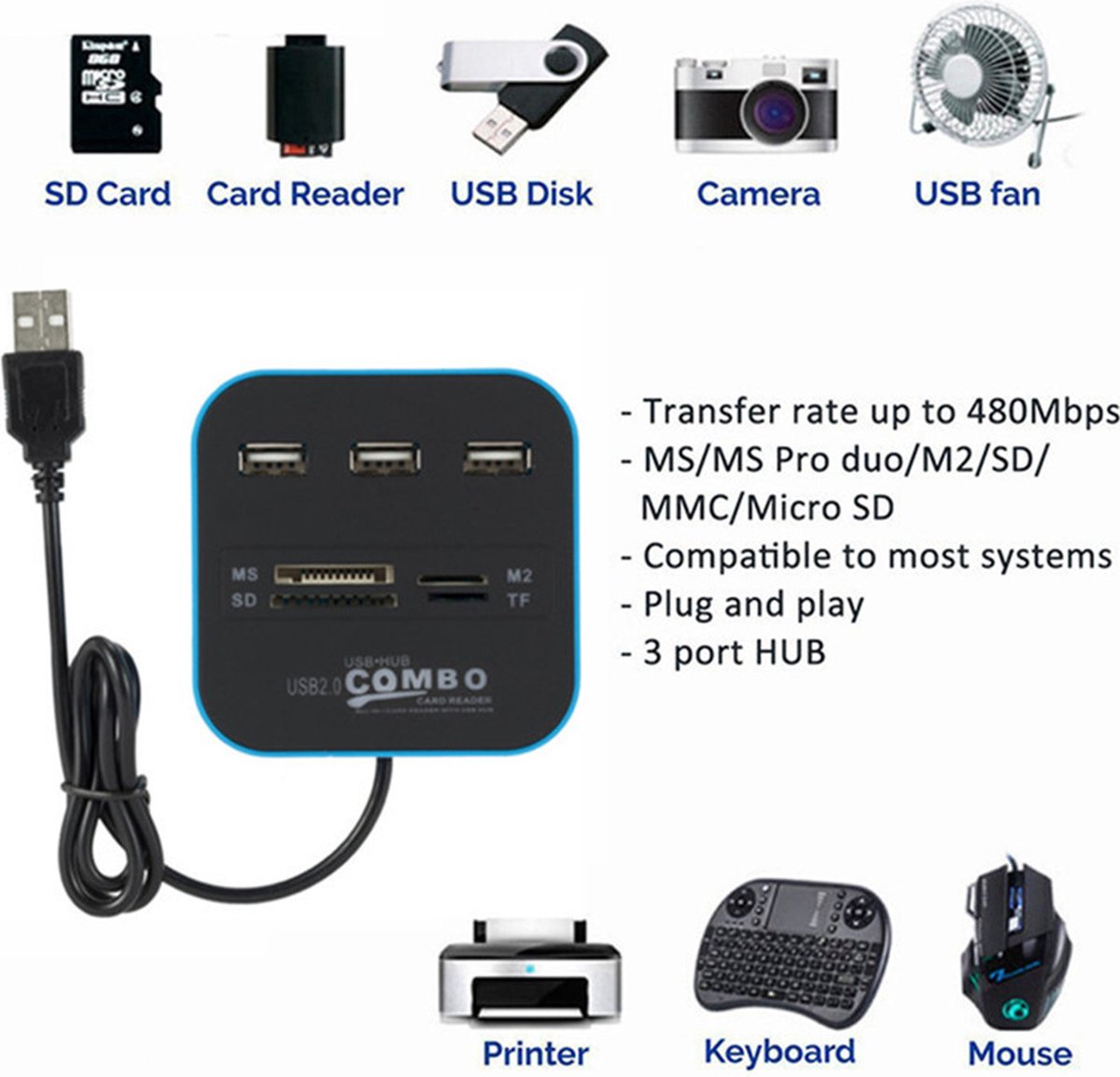 USB HUB Combo All In One USB 2.0 Micro SD High Speed Card Reader 3 Ports Adapter Connector For Tablet PC Computer Laptop