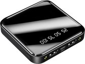 BAIK Powerbank 20000 mah Powerbank Zwart - Quik charge - Compact - (Dual 2.1A USB/Micro-USB/USB-C) - Mini Snellader Universeel Geschikt voor Samsung S23 / S22 / S21 / A53 / iPhone