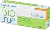 Biotrue ONEday for Astigmatism (30 lenzen) Sterkte: +3.50, BC: 8.40, DIA: 14.50, cilinder: -1.25, as: 70°