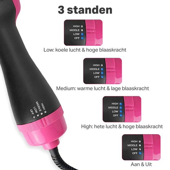 3-in-1 Föhnborstel - Fohnborstels - Fohn Borstel - Magic Brush - Krulborstel - Fohn Kam - Voor Lang/Kort en Stijl/Krullen