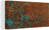 Canvas Schilderij Metaal - Turquoise - Roest - 40x20 cm - Wanddecoratie