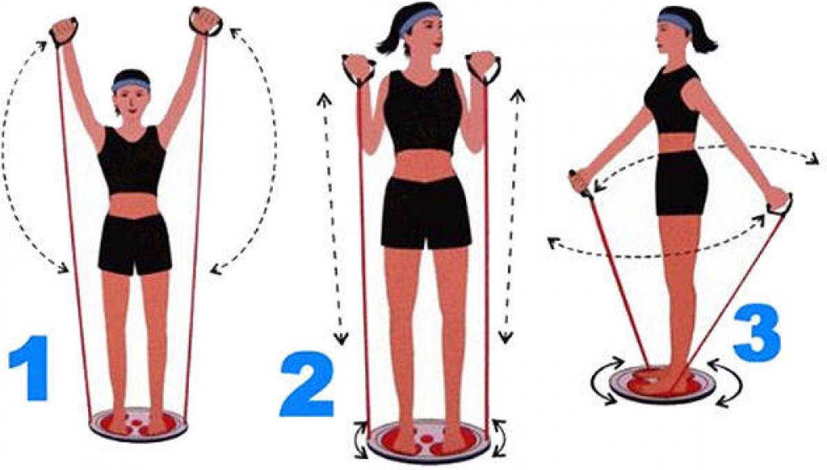 Afbeelding 3 van Cardio Twister Disc - Core Waist Ab Trainer - Buikspiertrainer - Balanstrainer Workout - Balance Board Twister  - Balance board - Hometrainer - ORANJE