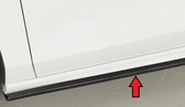 RIEGER - FORD FOCUS 4 + ST - RIEGER PERFORMANC SIDE SKIRTS ST & ST LINE - GLOSS BLACK