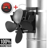 LotaHome® - Houtkachelventilator - Magnetisch - Hangend - Haardventilator - Ecofan - COMBI DEAL - Inclusief Thermometer - Kachelventilator - Houtkachel Warmte Verspreider - Duurzaa