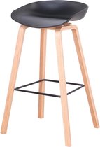 Vervox Barkrukken Minimalist – Krukken – Barkruk Beukenhout - Set van 2