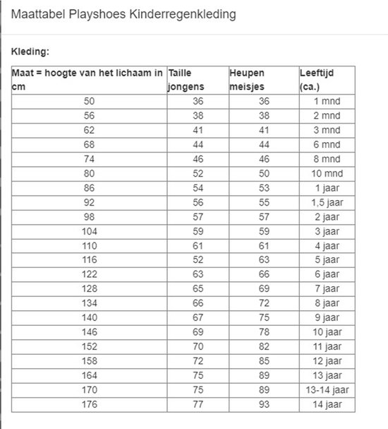 Playshoes Pantalon de pluie à bretelles Enfants - Vert - taille 98