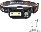 BOTC Hoofdlamp USB Oplaadbaar -Trail Running Light - Campinglamp- Zaklamp- Hardloop lampjes-LXL10110