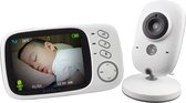 Lupio Draadloze Babyfoon | Video & Audio | Babyfoon met camera | Nachtzicht | Multifunctioneel | Temperatuur meting | Bewakingscamera | Baby