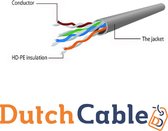 DutchCable CAT5 Zwart 1 Meter internetkabel - 1 Meter - CAT5 - LAN - Zwart - Netwerk kabel - Plug & Play - 1000Mbps