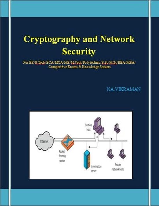 BEMEDIPLOMABSCMSC 145 - Cryptography and Network Security