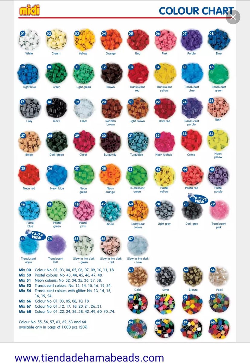 Hama - Strijkkralenset - Gift Box Fashion Set - 2000 Stuks — afbeelding 4