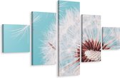 Schilderij - Pastel paardenbloem, 5luik, premium print