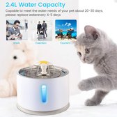 Automatische waterfontein voor huisdieren met fiter - Ideaal voor in de hete maanden