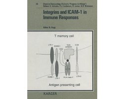Integrins and ICAM-1 in Immune Responses