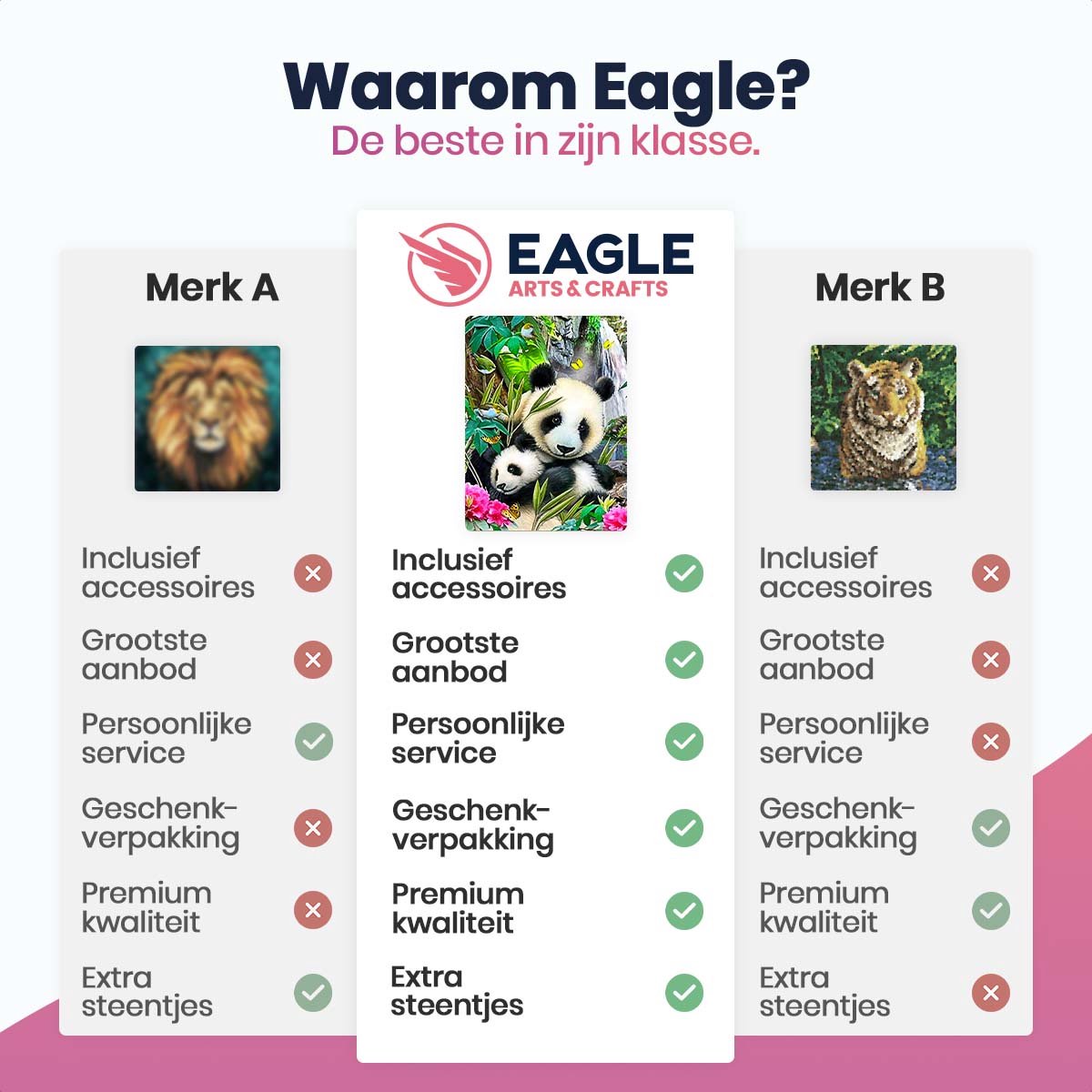 Eagle® Diamond Painting Volwassenen - Panda's - 40x30cm - Ronde Steentjes — afbeelding 5