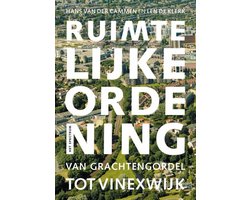 Ruimtelijke ordening