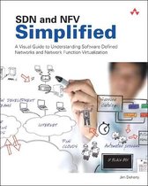 SDN & NFV Simplified