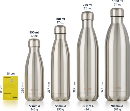 Blumtal Thermosfles - Met dubbele wand - Thermosbeker Koffie, Thee en Koele dranken - Travel Mug - 350ml - Summer Green - Groen
