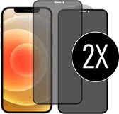 iPhone 12 Pro Max Privacy glass screenprotector - Screen protector glas voor iPhone 12 Pro Max - Privacy glasplaatje - Tempered glass - 2 PACK